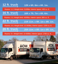 ACM Movers Chicago – Moving Company